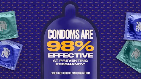 How To Use Condoms As Birth Control To Prevent Pregnancy Trojan™