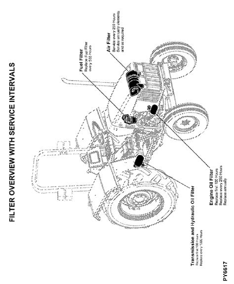 It shows the components of the circuit as streamlined shapes. JOHN DEERE X495 WIRING DIAGRAM - Auto Electrical Wiring ...