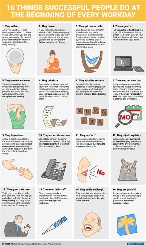 16 Things Successful People Do At The Start Of Every Workday Infographic Personal Excellence