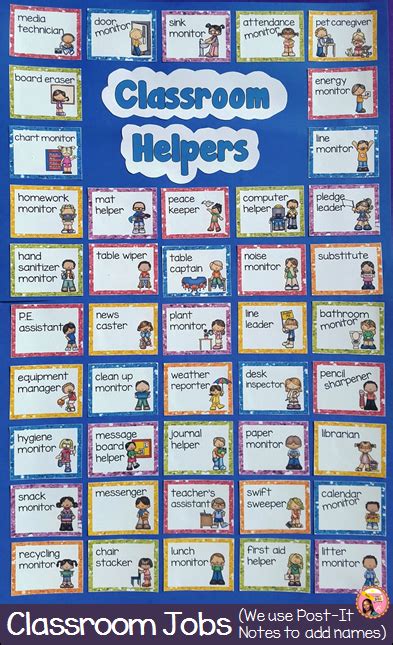 Classroom Helpers Poster With The Words