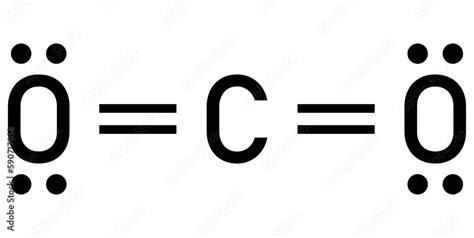 Lewis Structure Of Carbon Dioxide Co2 Vector Illustration Isolated