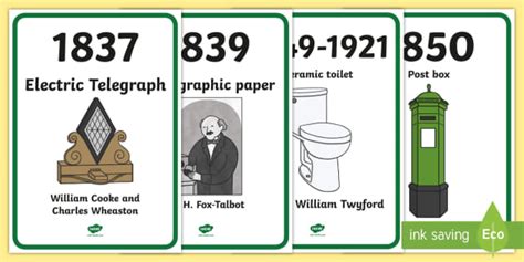 Timeline Of Victorian Inventions A4