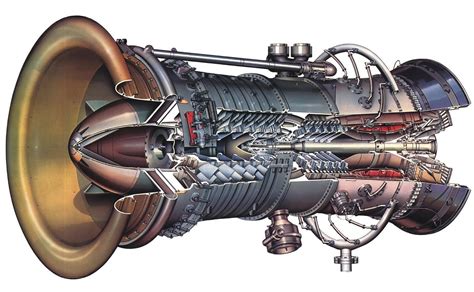 Gas Turbine Jet Engine Diagram