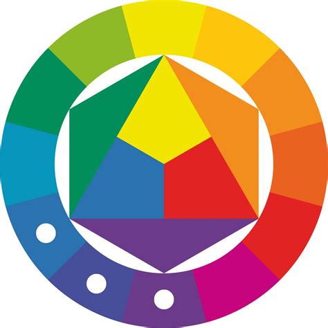Cercle chromatique & Harmonie de couleur (tuto)