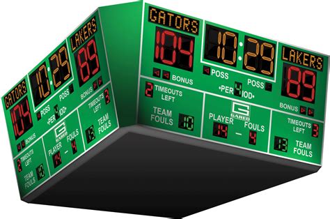 Scoreboards Performance Sports Systems