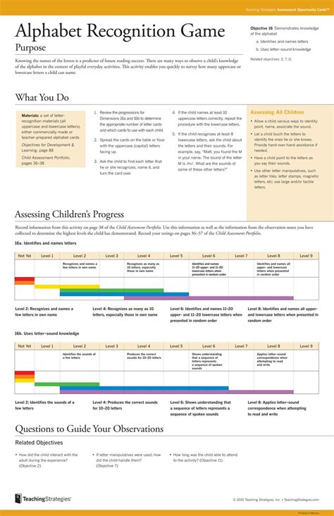 Teaching Strategies Gold Cheat Sheet
