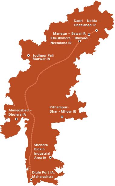 Dmic Delhi Mumbai Industrial Corridor
