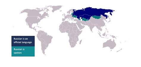 Russian Language About Russian Flagship Program Indiana University
