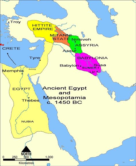 History Lesson Mesopotamia