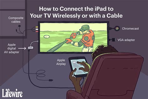 How To Connect An Ipad To A Tv