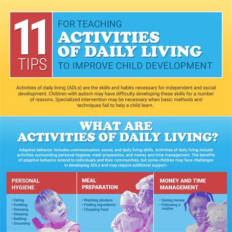 Shopping, cooking, managing medications, housework). 11 Tips for Teaching Activities of Daily Living