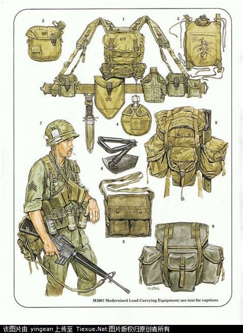 Us Army Combat Equipment The Vietnam War M1967 Combat Equipment 1