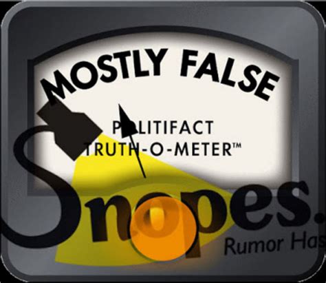 Snopes Taken Hostage Left Wing Fact Checker Reveals It Has Lost Control Of Its Website