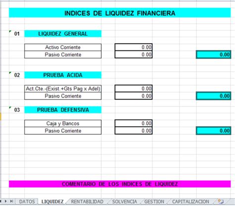 Plantilla Para Interpretar Ratios Financieros En Excel Gerencie Com