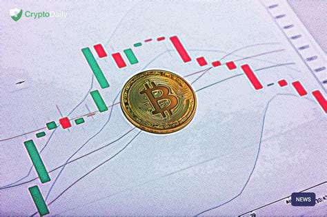 Yesterday, the crypto markets were ripe w/ manipulation! "We'll never see $20k BTC again" - Willy Woo - XRP vi.be