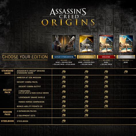Assassin S Creed Origins Une Gods Collectors Edition List E Sur