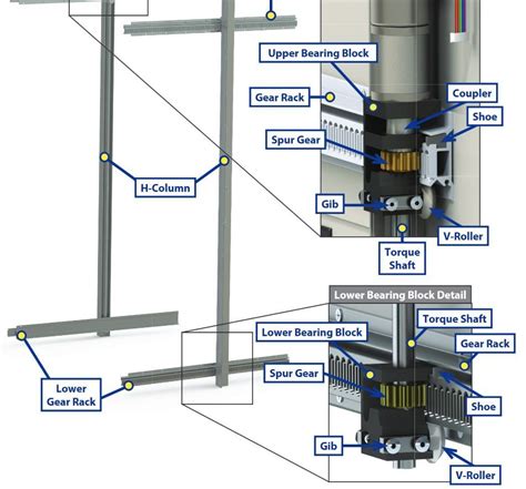 Lippert Lci Schwintek Rv In Wall Slide Out Aluminum Torque Shaft