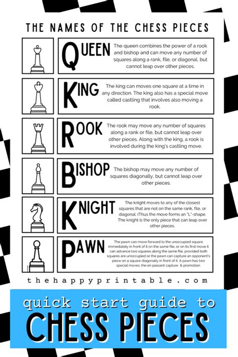 Chess Board Printable Plus Stand Up Chess Pieces The Happy Printable