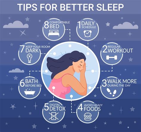 Better Sleep Tips Edu News Society