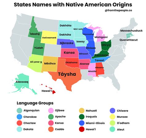 Monday Map State Names With Native American Origins Prior Probability