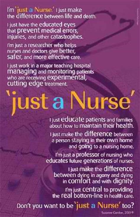Best Nursing Quotes Shortquotescc