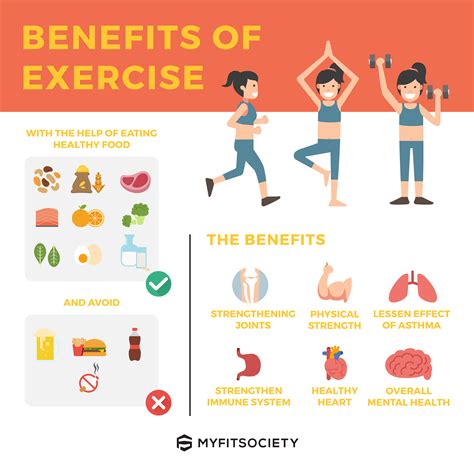 Healthy Food Exercise Help Health