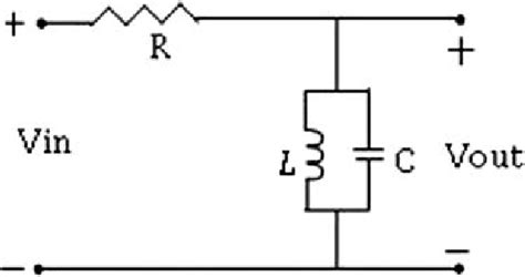 Band Pass Filter Using A Basic Rlc Circuit Download Scientific Diagram