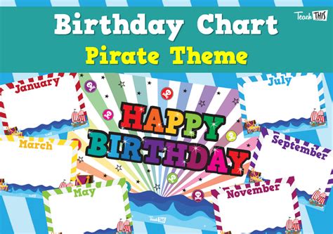 Birthday Chart Pirate Birthday Charts Classroom Games Classroom