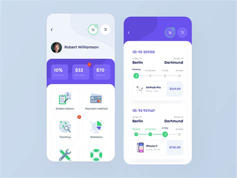 Glorious Mobile Dashboard Ui Examples To Mimic Unlimited Graphic