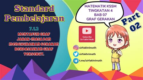 Sudut dongakan dan sudut tunduk. PART 2BAB 7 - Graf GerakanSP-7.1.2 - KSSM Matematik ...