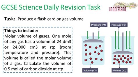 Gcse Science Daily Revision Task 210 Youtube