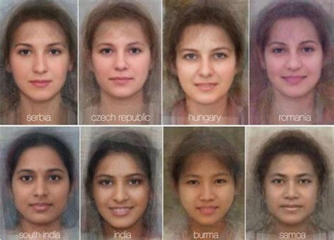 This Is What The Average Person Looks Like In Each Country Gloss