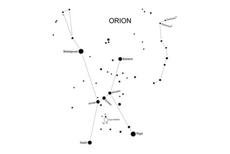 Orion Constellation Tattoo Orion Constellation Orion Tattoo