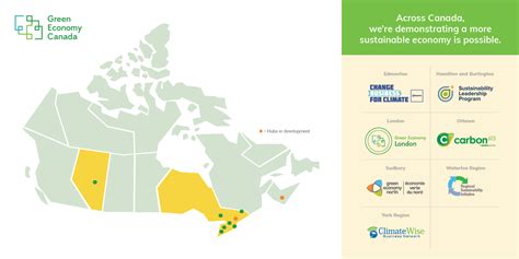 Green Economy Canada - Sustainability Leadership