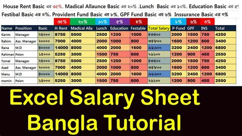 Excel Salary Sheet Bangla Tutorial Salary Sheet In Excel Excel