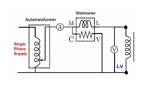 Diagram Of An Open Circuit