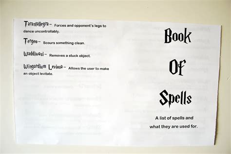 The series includes seven books, apparently for each year at hogwarts, covering the spells students are taught. Larissa Another Day: Harry Potter Spell and Creature Books ...