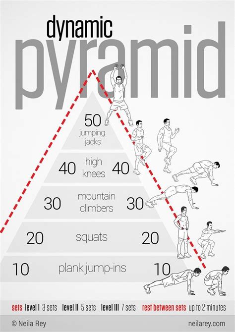 Dynamic Pyramid Pyramid Workout Workout Cardio Workout