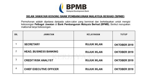 Bank pembangunan malaysia berhad branches with swift codes in malaysia (my). Bank Pembangunan Malaysia Berhad (BPMB) • Kerja Kosong ...