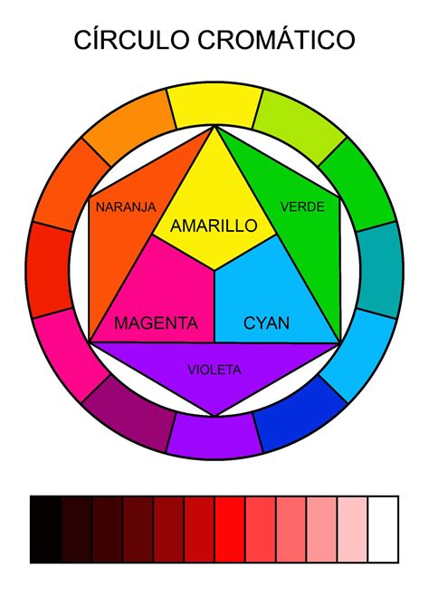 Círculo Cromático Circulo Cromatico Circulo Cromatico Para Colorear