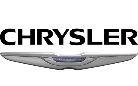 Automotive Database Chrysler