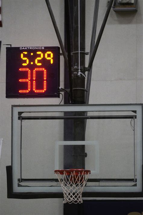 Ir Survey States Coaches Want To Add Shot Clock To High School