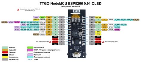 Esp8266 Pinout Datasheet Features Applications The Engineering Projects