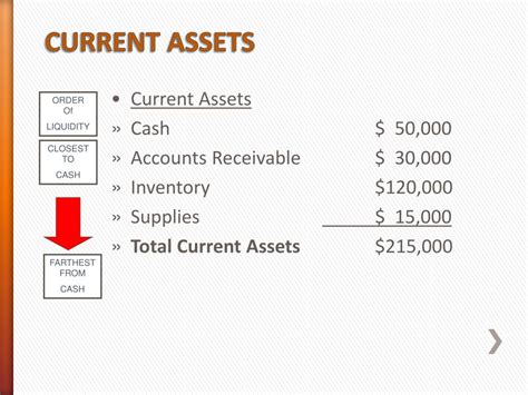 Ppt Introduction To Accounting Powerpoint Presentation Free Download