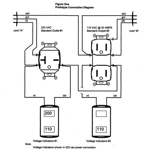 Https://flazhnews.com/wiring Diagram/110 Electrical Wiring Diagram