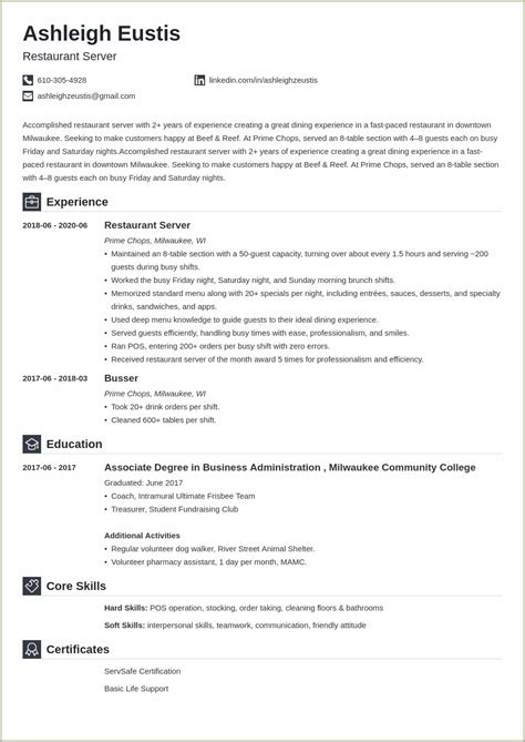 Strong Resume Bullet Point Examples Resume Example Gallery