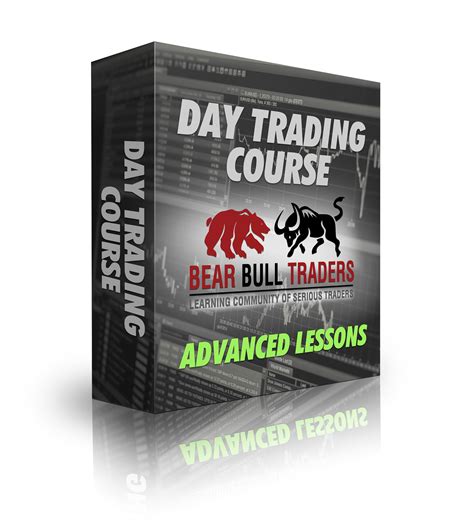 Bear Bull Traders Learning Community Of Serious Traders