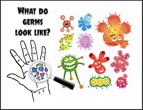 The Artsy Fartsy Art Room Kindergarten And 1st Grade Germs