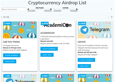 New Searchable Cryptocurrency Airdrop List https ...