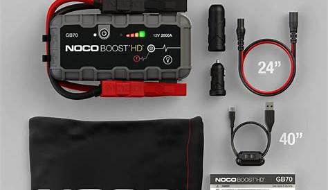 NOCO GB70 Lithium Jump Starter Review 2022. Is it for you?